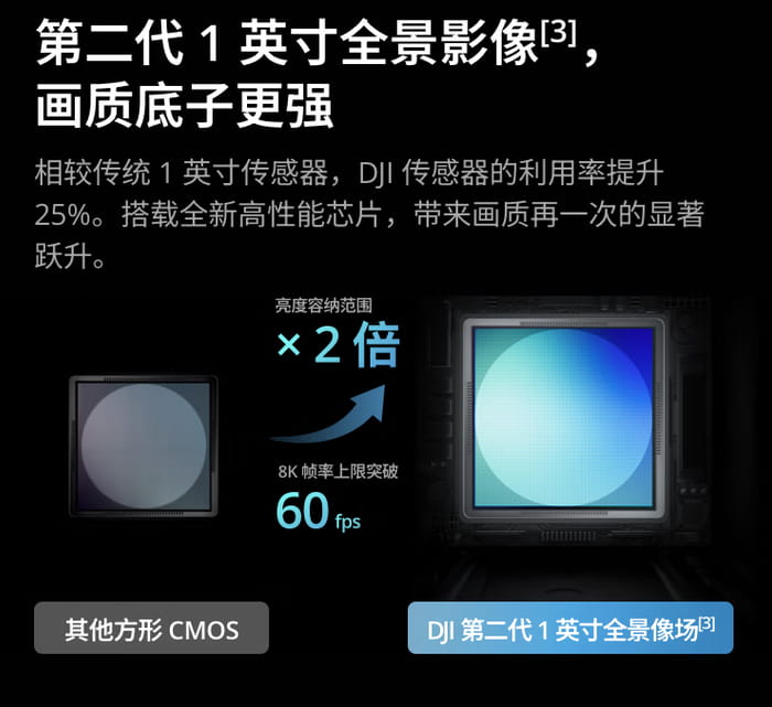 l3299元起!大疆Osmo 360 II全景相机发布:1英寸影像+8K 60fps超清拍摄